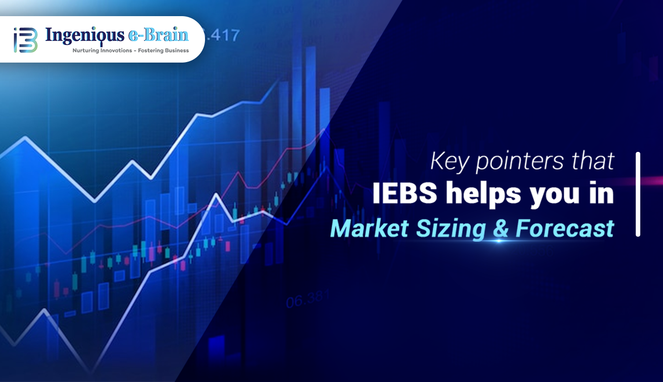 Apt recognition of changing revenue mix through our Market Sizing & Forecast service