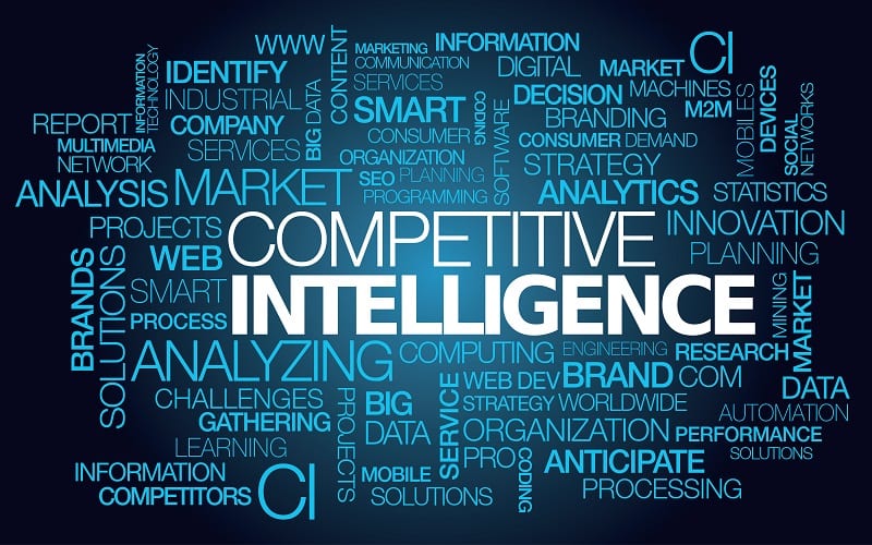 Ingenious Competitive Intelligence Service