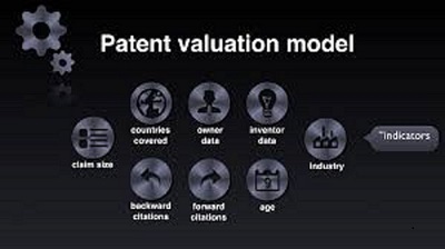 Patent Valuation Services from Ingenious E-BRAIN Solutions