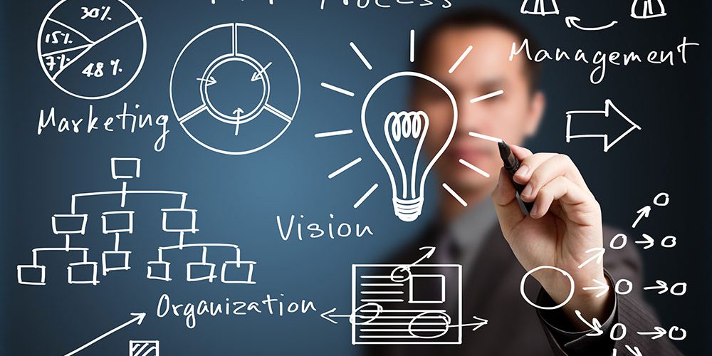 Here’s What You Need To Know About Marketing Consultants That will Help your Business Grow 