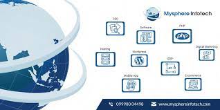 Web Design Company in Vadodara