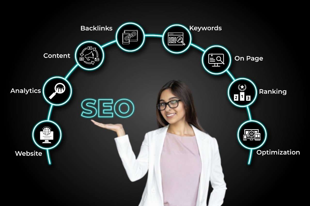 Search Engine Optimization - Proxy Digital Solutions