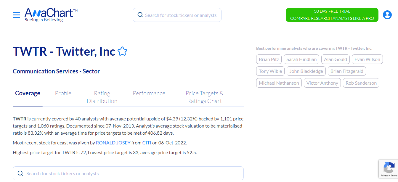 Making money Incrementally through Live Stock Markets