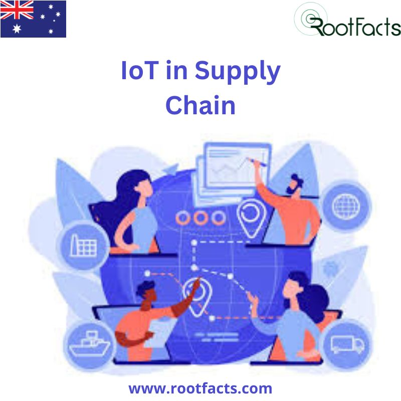 IoT in Supply Chain: Use IoT and Increase Your Business Efficiency