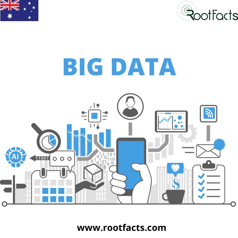 Big Data Consulting Company - Hire Experienced Consultant