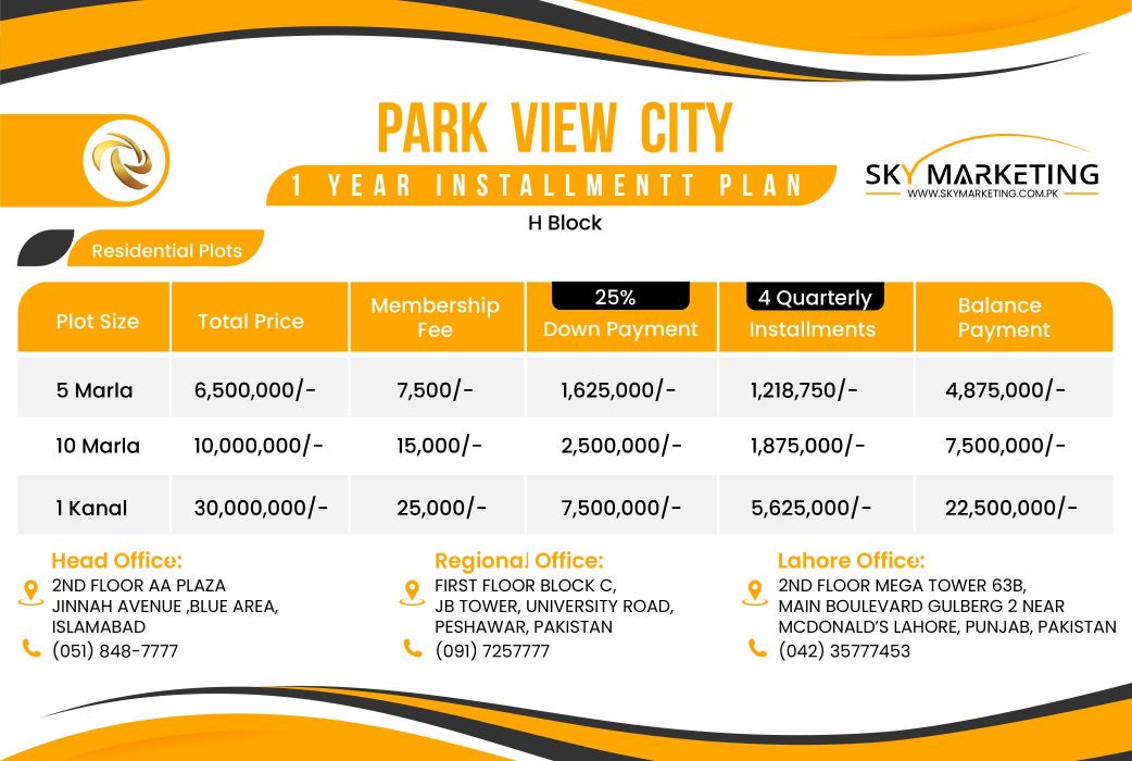 Agenda to Have Helpful While Looking For Lofts