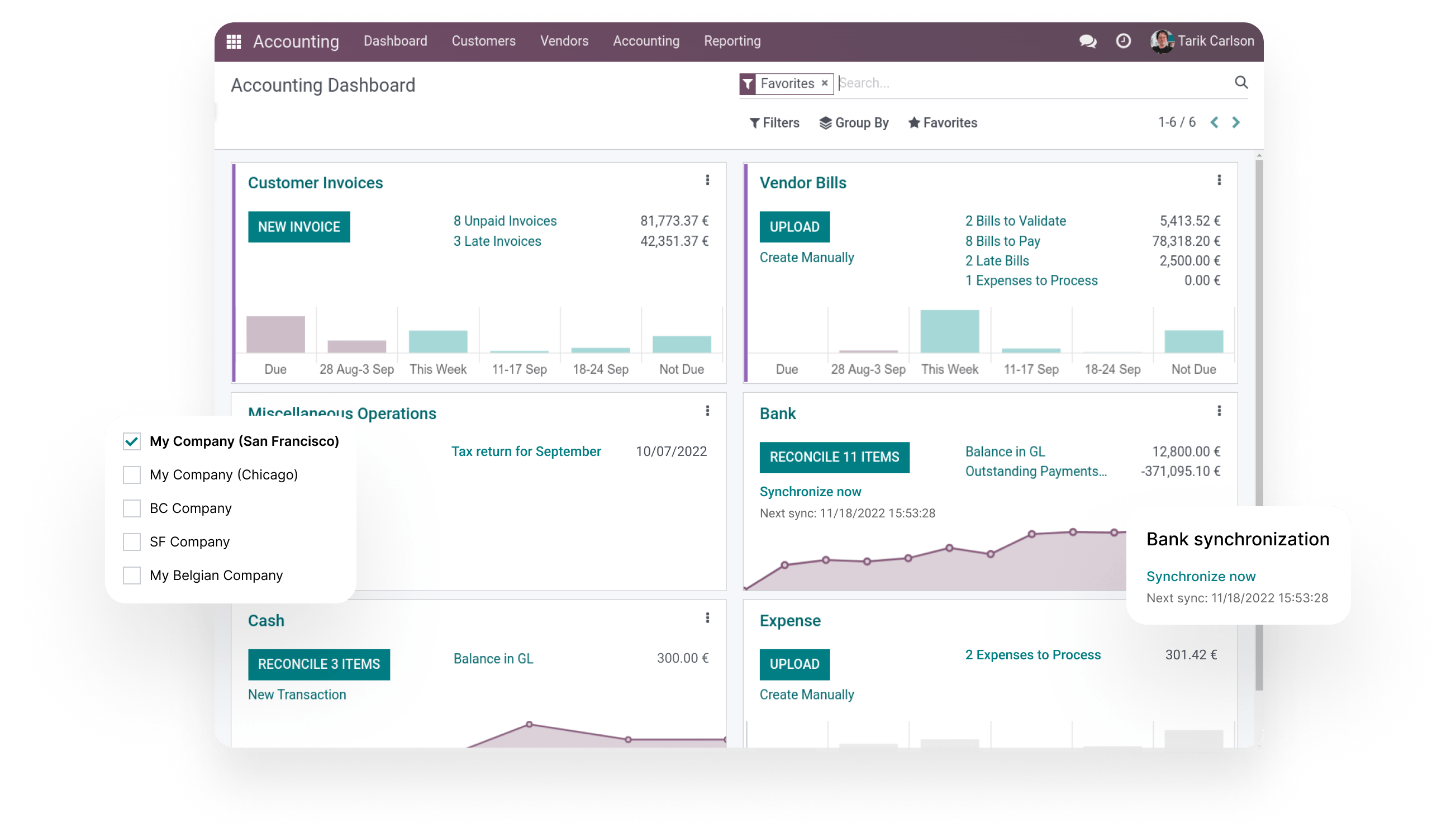 What Are Those Competent Functions That Make An Efficient Odoo Software?