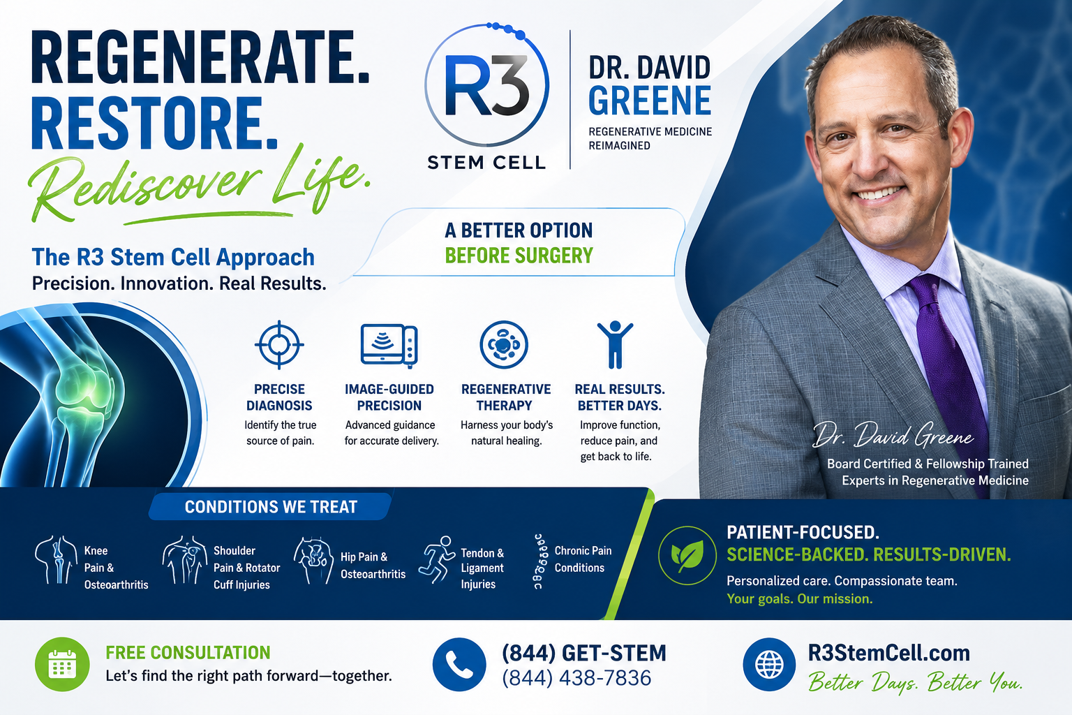 Dr. David Greene R3 Stem Cell: The “Better Days” Blueprint for Real-Life Progress