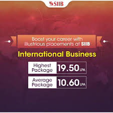 The Advantages Of Pursuing an MBA In International Business