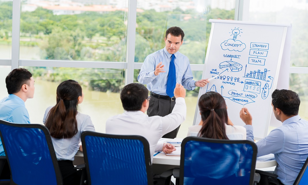 How Strategic Management Is of Help to a Business