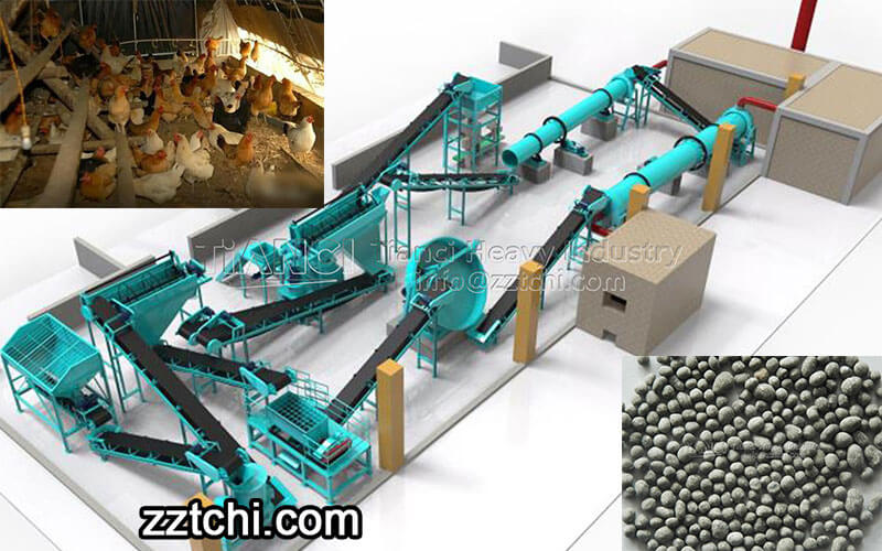 Which is more suitable for organic fertilizer chicken manure, cow manure or pig manure?