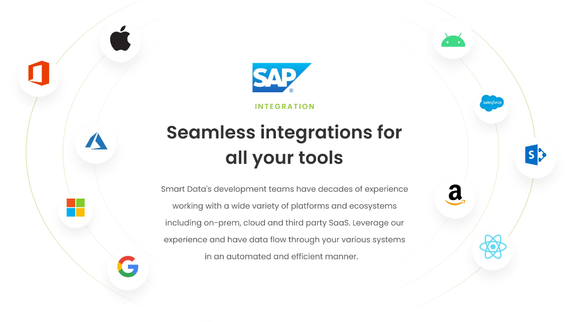 SAP Staffing Solutions: The key to a successful SAP Staff Augmentation