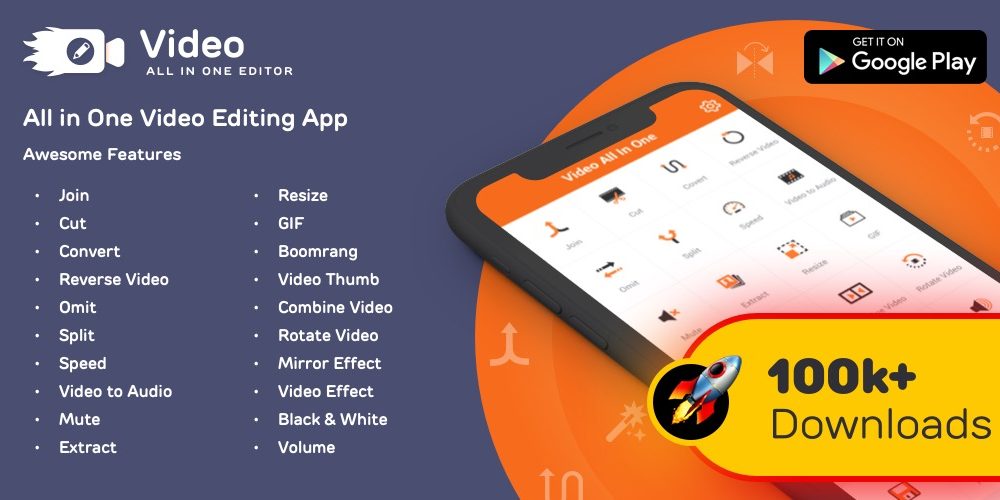 Best Video Editor App with All in One Features