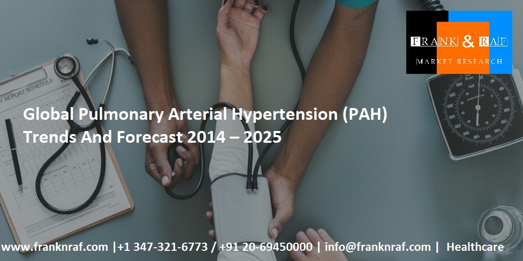 Global Pulmonary Arterial Hypertension (PAH) Trends And Forecast 2014 – 2025