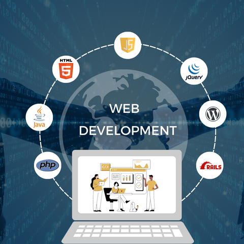 What Is Website Development And Why Is It Important For Your Business?