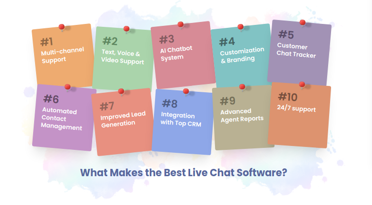 What is a Chat Transcript?
