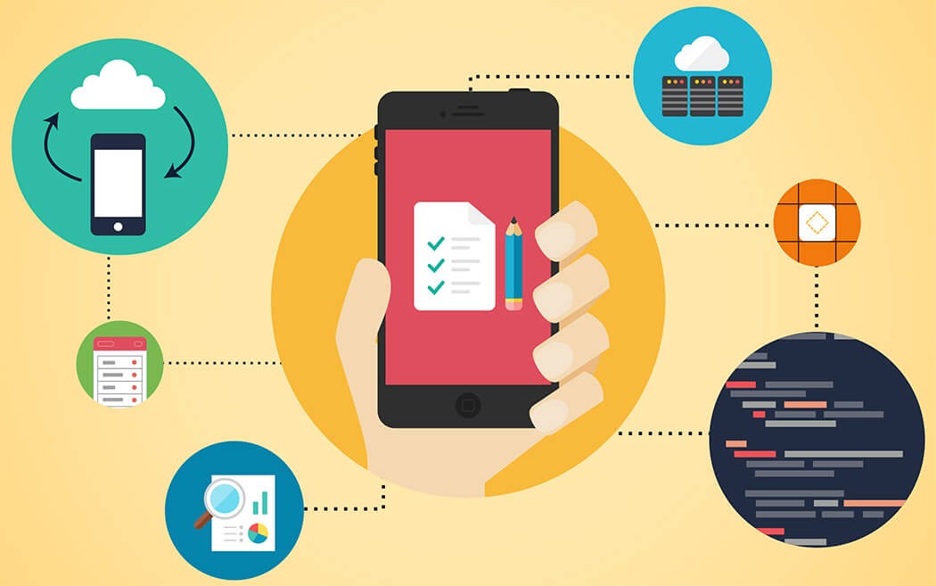 Global E-Commerce Platform Market Examination and Industry Growth till 2032