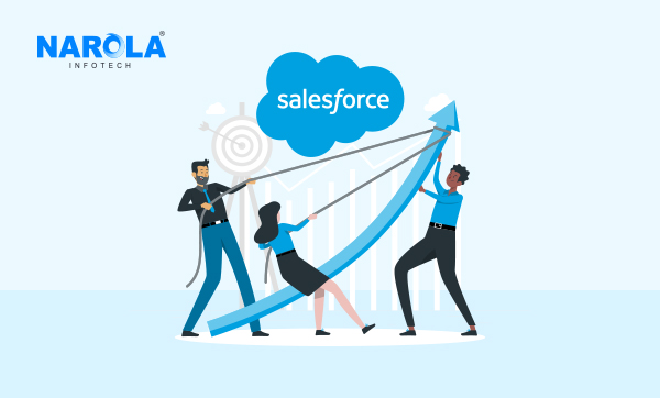 How to Reach Your Business Goals with Salesforce Customization