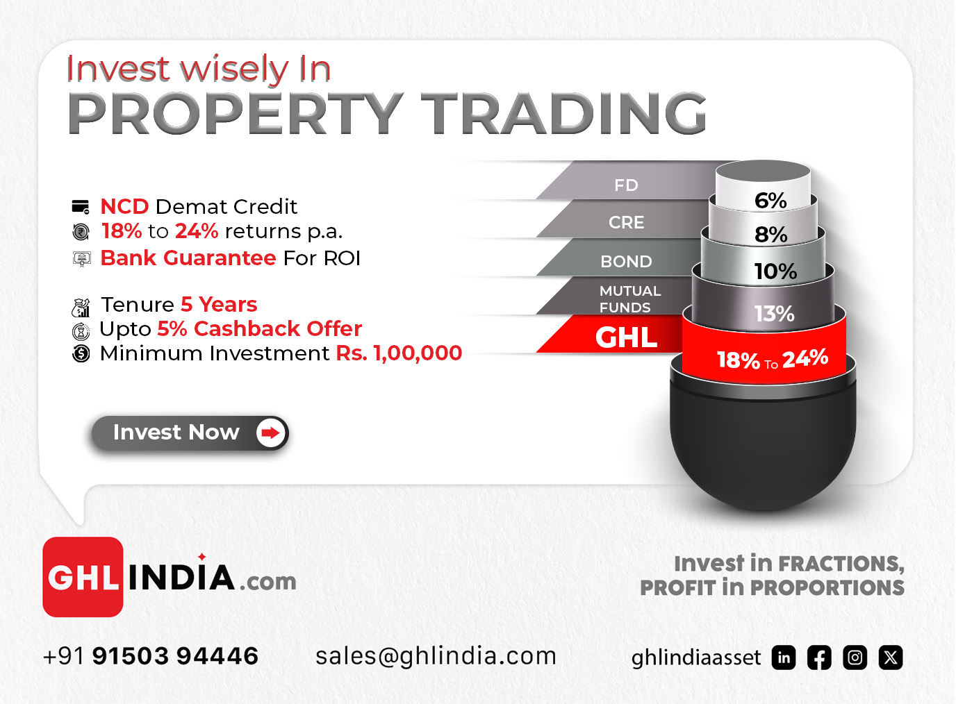 Best Alternative Investment Company