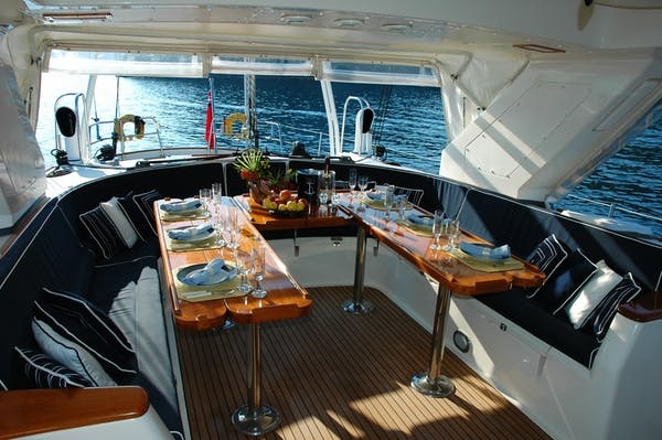Why Boat Charter Is The Best Way To Experience The Water