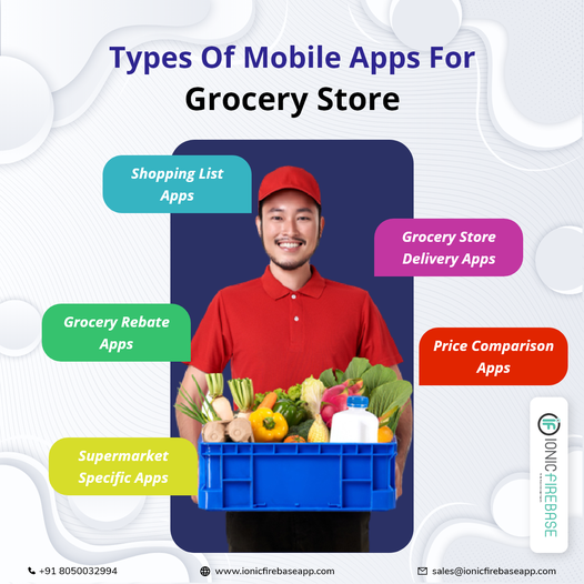 A Complete Guide to Building Your First Mobile App