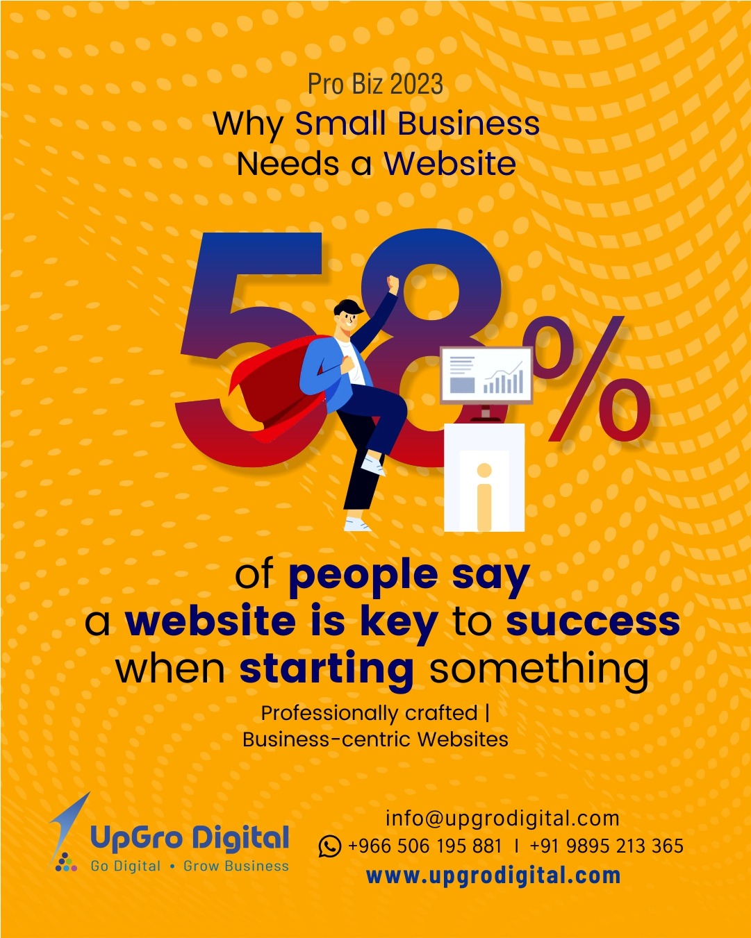 Why Small business needs a website?