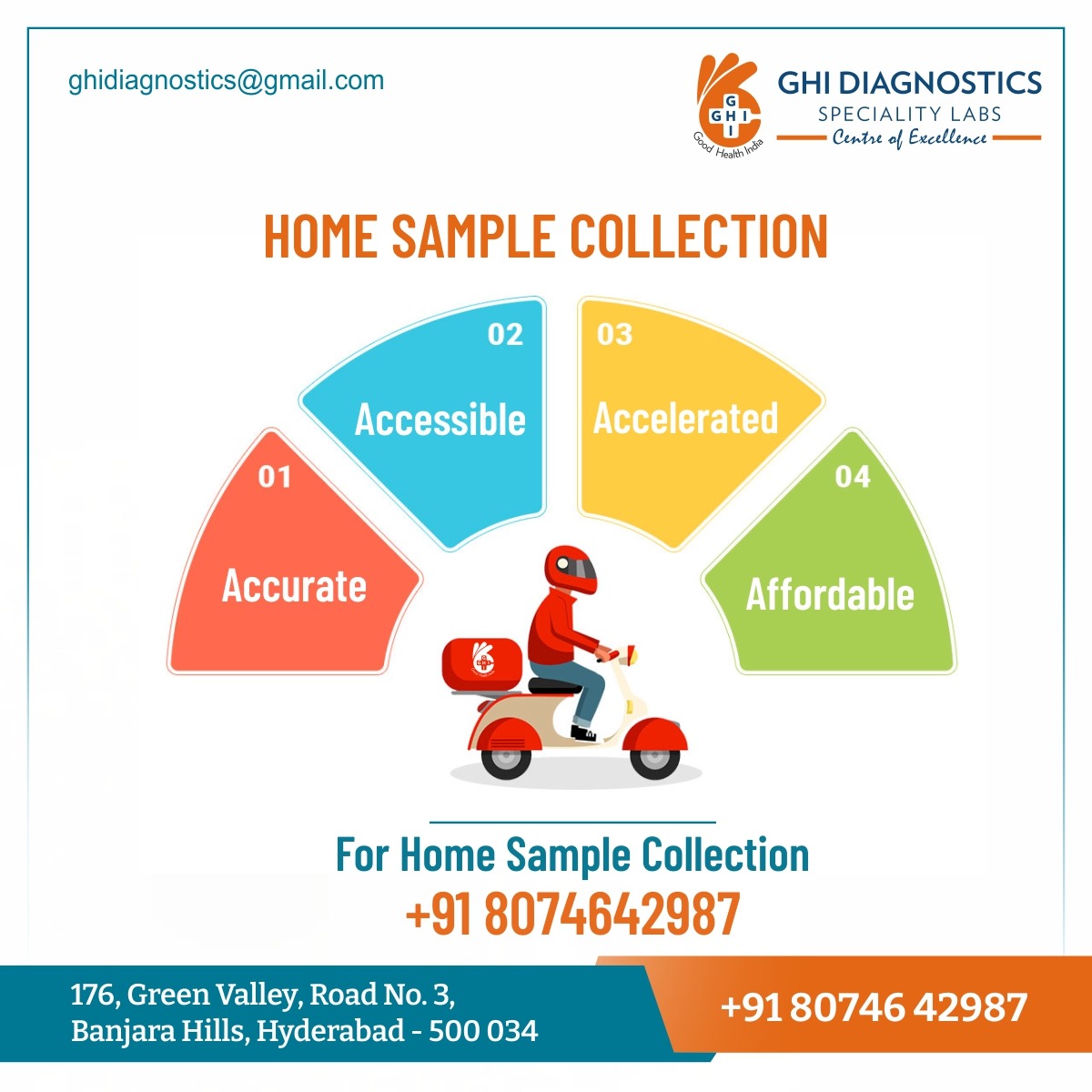  best health packages in hyderabad 