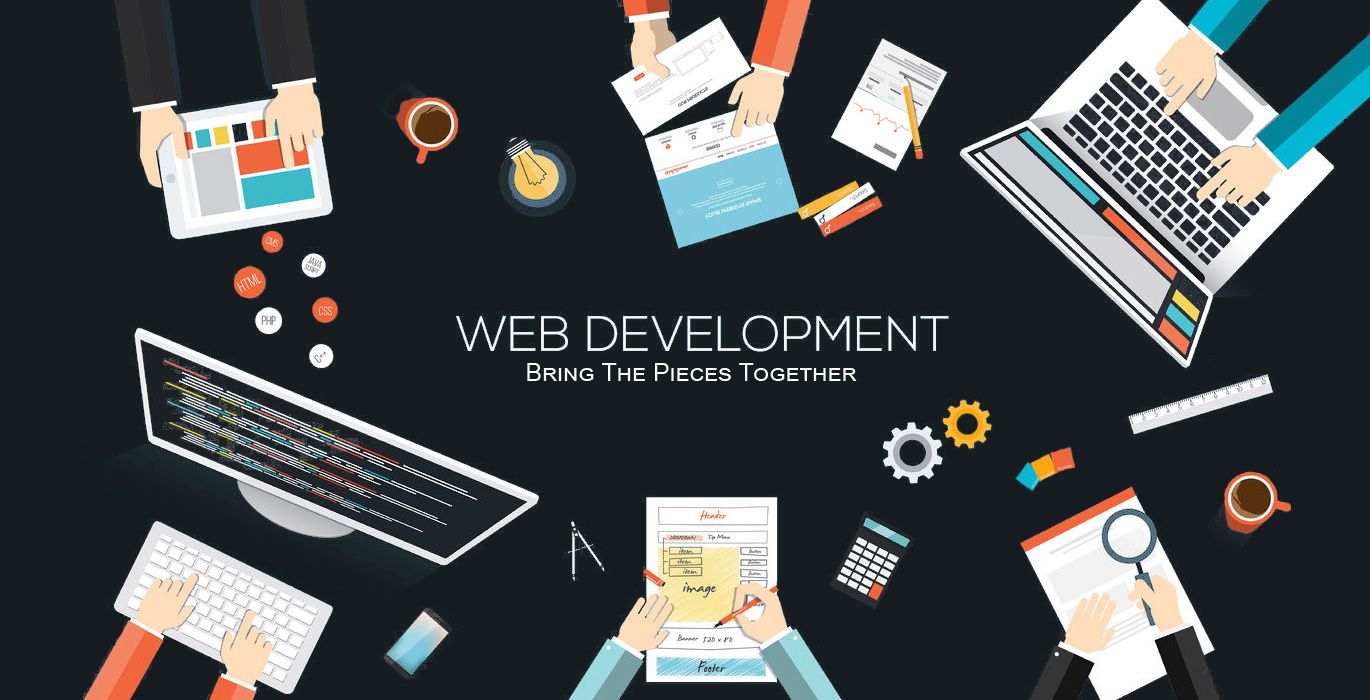Building Digital Success: Noida Website Design Company