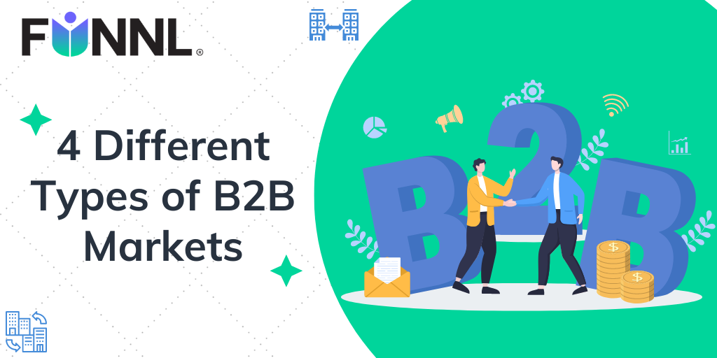 4 Different Types of B2B Markets