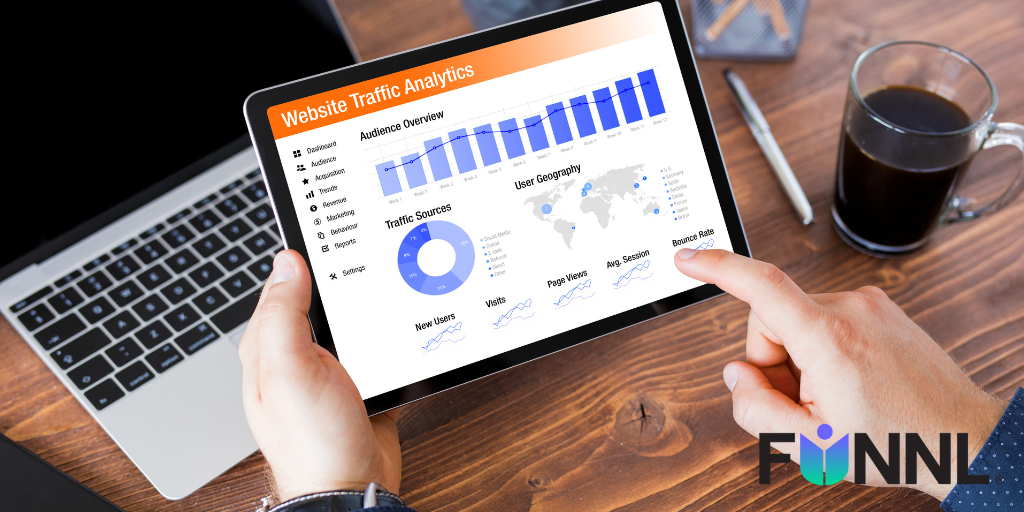 How Do You Track Leads On Your Company’s Website? 
