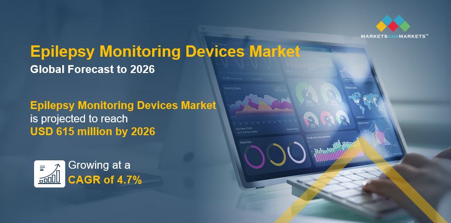 NeuroWave: Innovating Epilepsy Monitoring Technologies