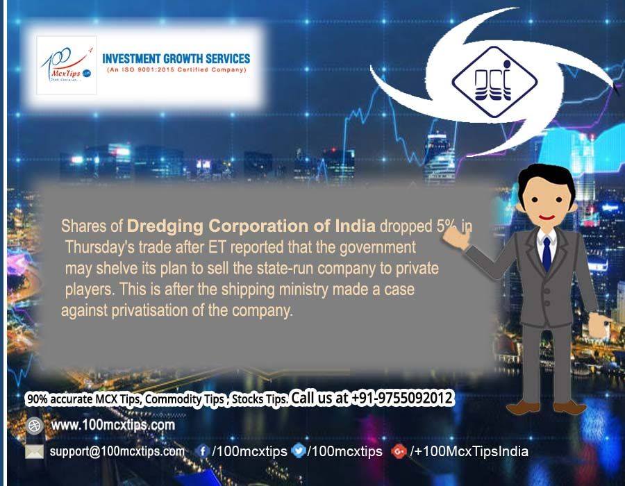100mcxtips.in- Best Commodity Tips, Stock Market Advisory, Best Commodity Tips, Best Mcx Tips, Commodity Market Tips.