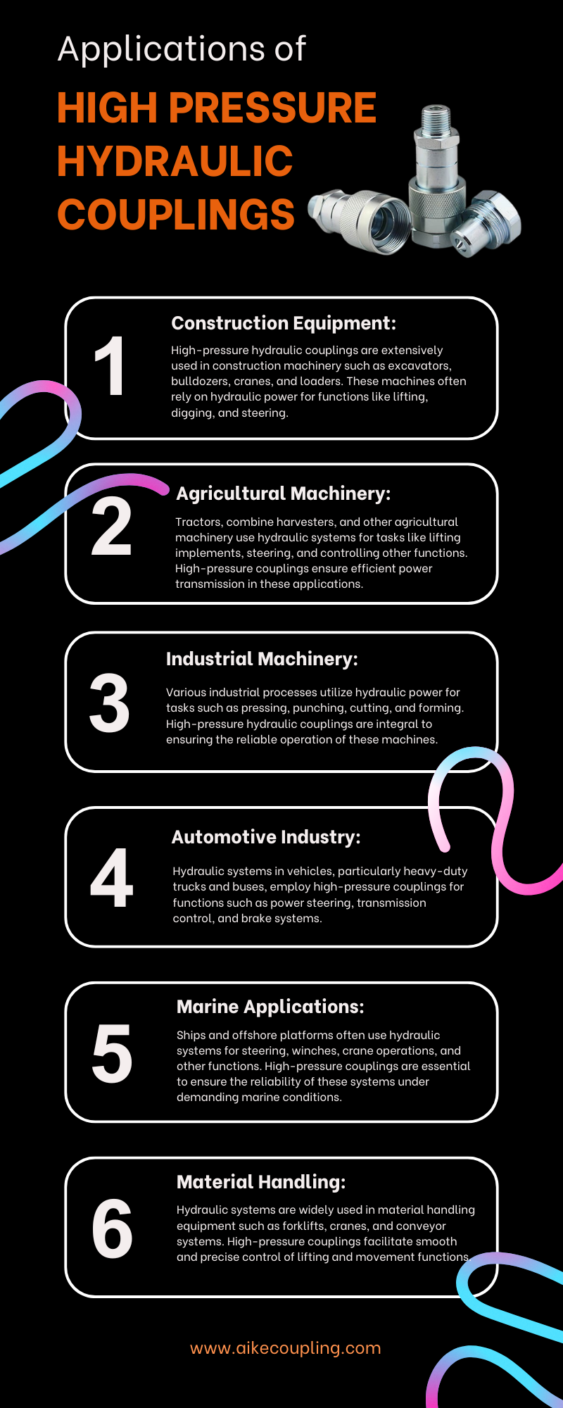 Seamless Connections: Maximizing Productivity with Hydraulic Quick Couplings!