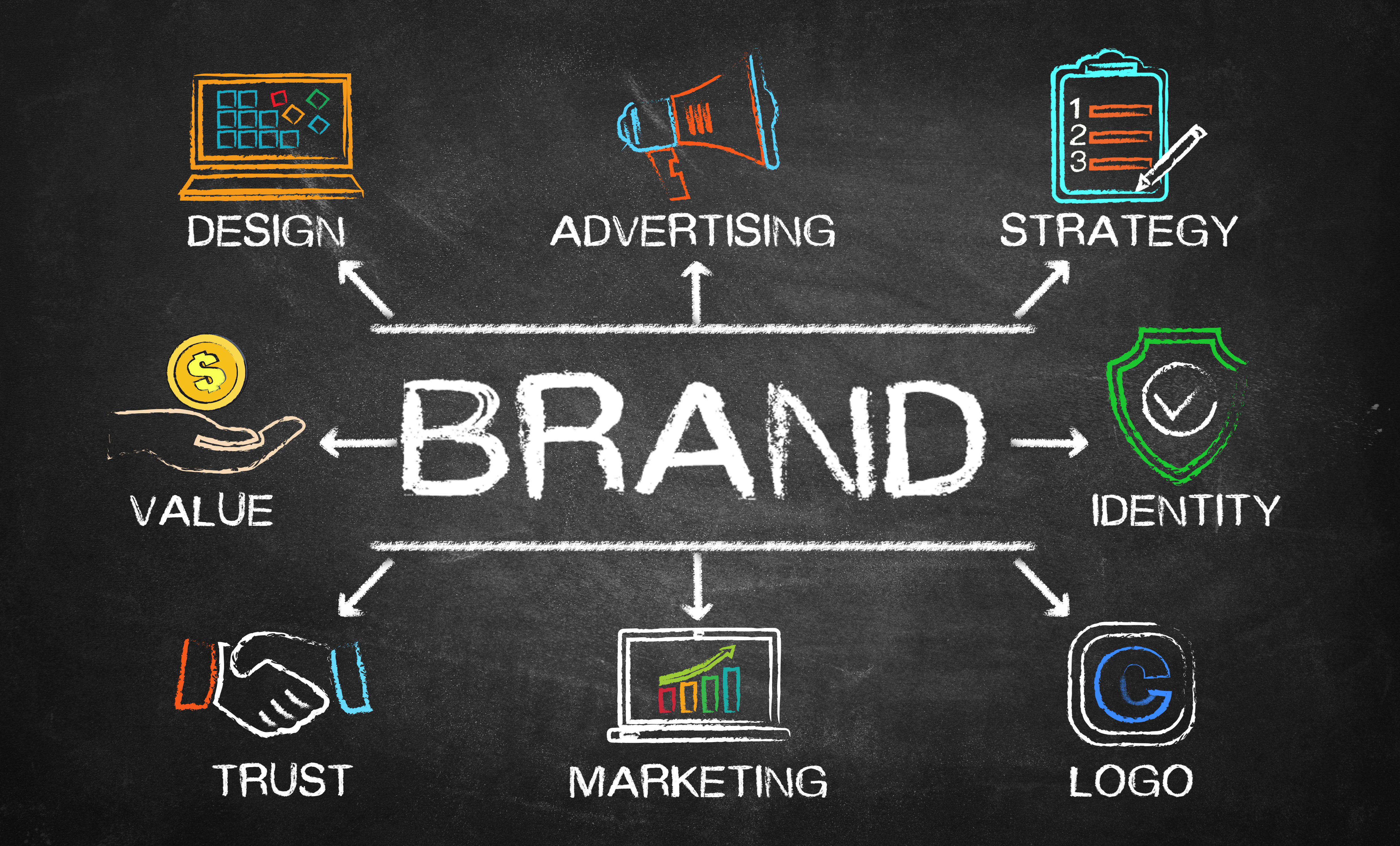 How You can Enhance Your Brand Visibility?