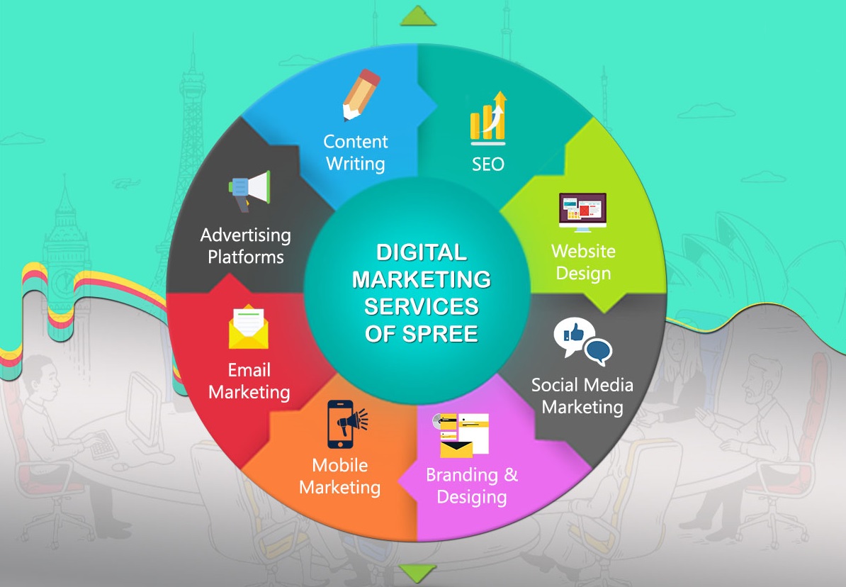 SntechSol Web Development Company in Lahore