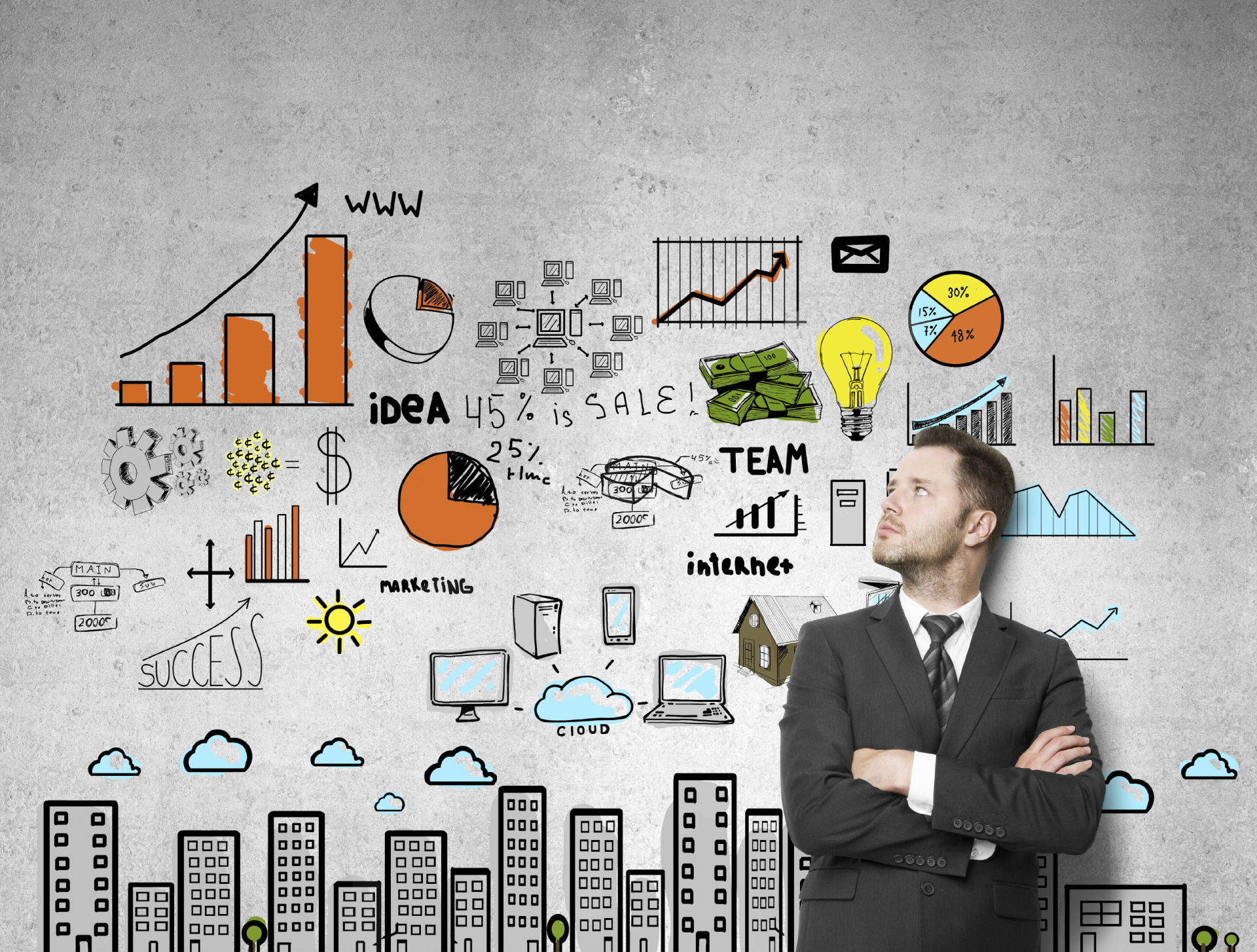 Why Digital Marketing Is Important for Your Business?