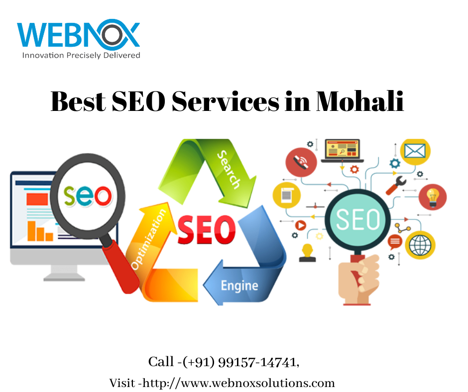 Best SEO Services in Mohali