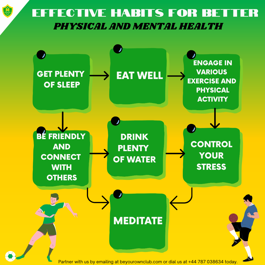 Habits For Better Physical And Mental Health