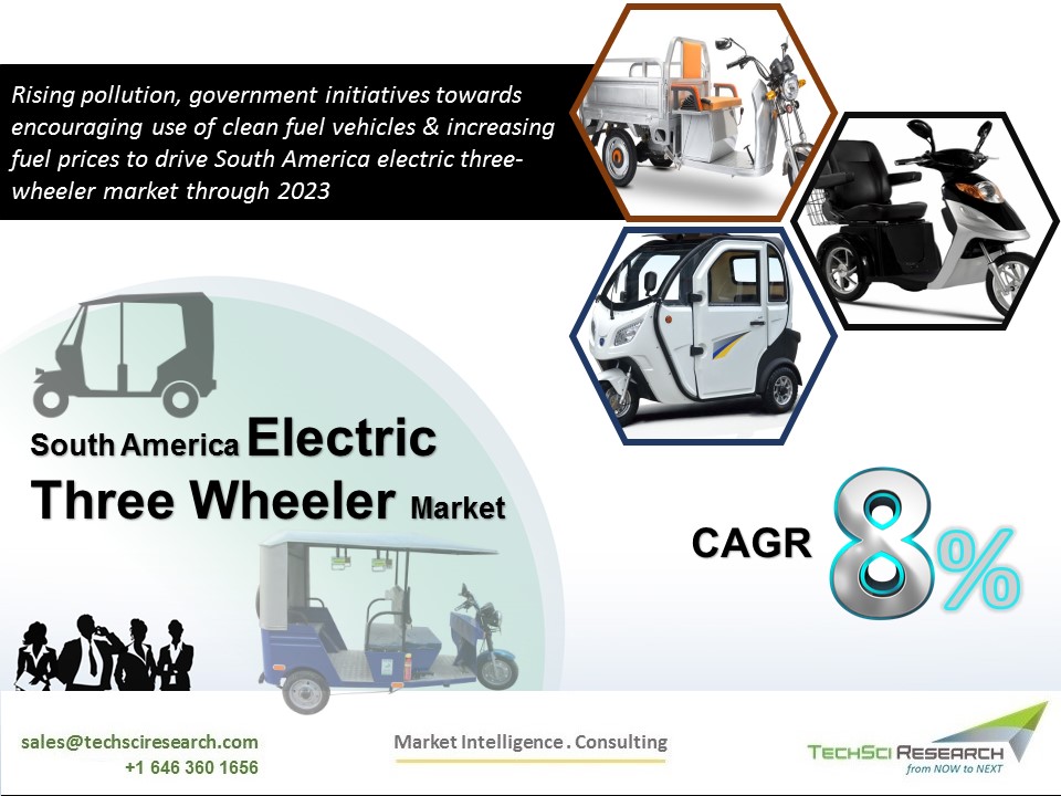 Government Subsidies to Drive South America Electric Three Wheeler Market at 8% until 2023: TechSci Research Report
