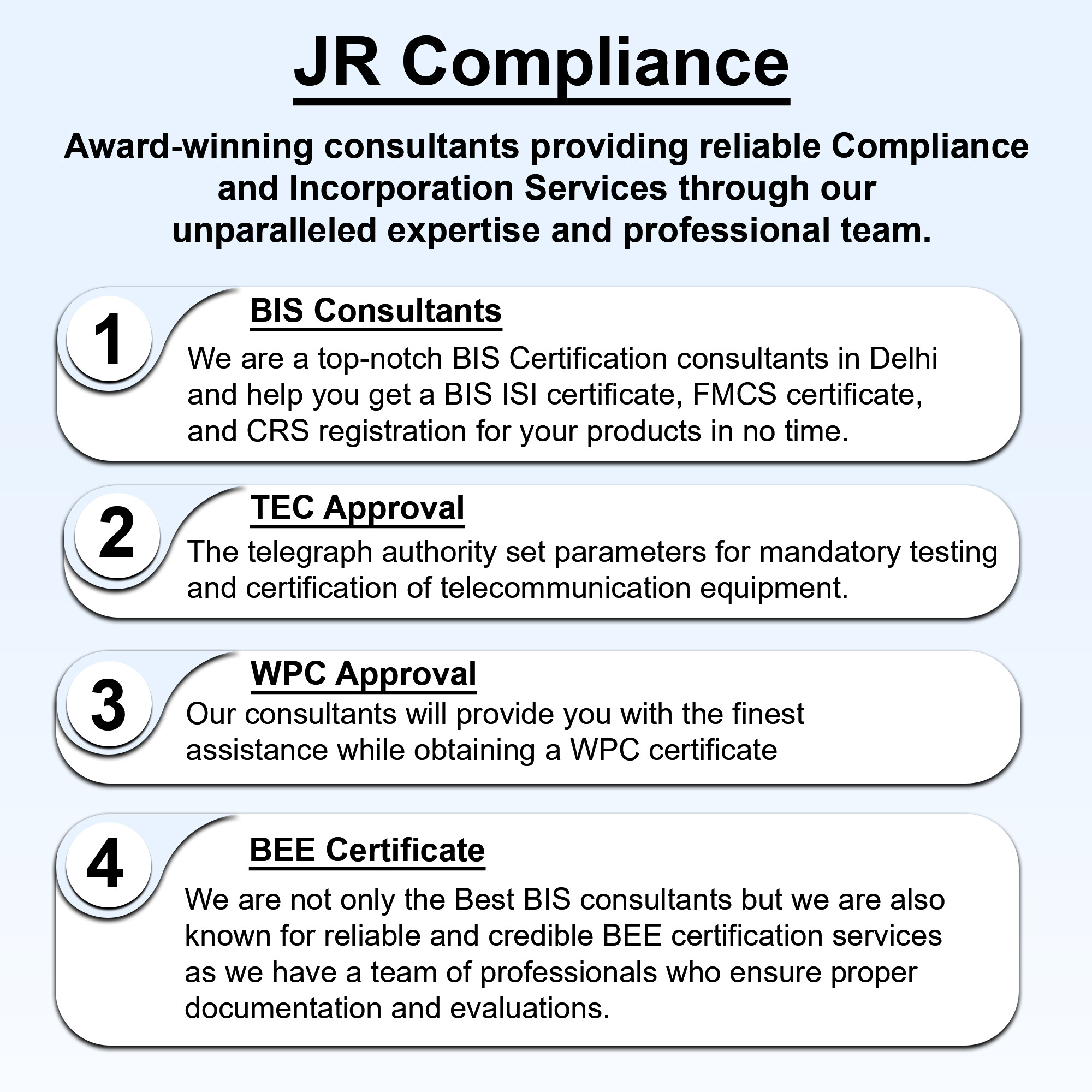 Compliance Certificate