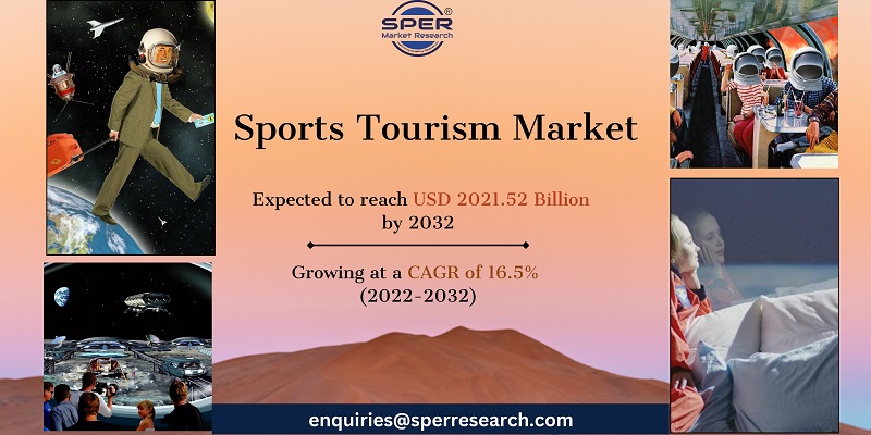 Sports Tourism Market Growth and Size 2022, Emerging Trends, Challenges, Demand and Forecast 2032: SPER Market Research