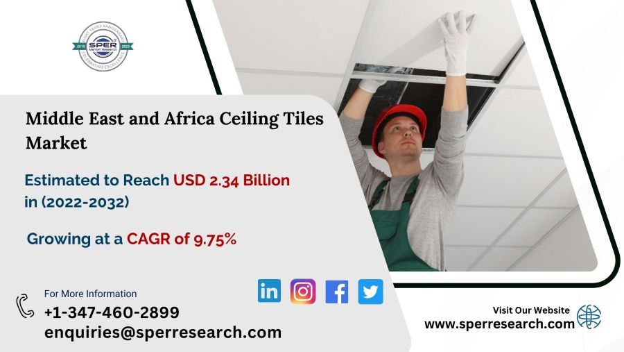 MENA Ceiling Tiles Market Growth and Size, Demand, Rising Trends, Revenue, Challenges, Opportunities and Forecast Analysis 2032: SPER Market Research