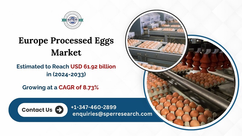 Europe Processed Eggs Market Growth and Size, Trends, Revenue, Demand, CAGR Status, Challenges, Future Opportunities and Forecast till 2033: SPER Market Research