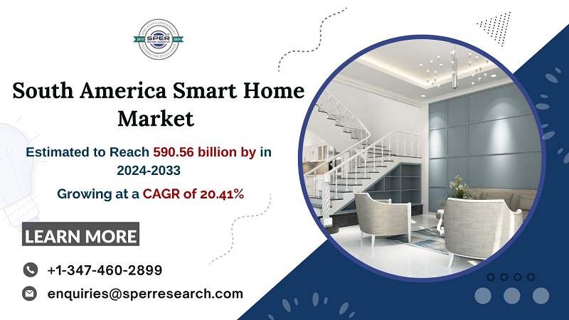 South America Smart Home Market Growth 2024, Trends, Demand, CAGR Status, Challenges, Future Opportunities and Forecast Analysis till 2033: SPER Market Research