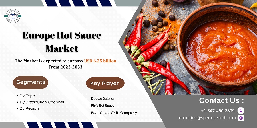 Europe Hot Sauce Market Growth and Share, Rising Trends, Revenue, CAGR Status, Challenges, Future Opportunities and Forecast Analysis till 2033: SPER Market Research