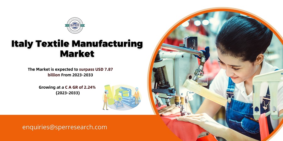 Italy Textile Manufacturing Market Growth, Size, Share, Revenue, Emerging Trends, Demand, Challenges, Future Opportunities and Forecast Analysis till 2033: SPER Market Research