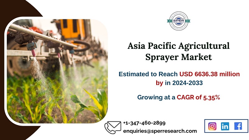 APAC Agricultural Sprayer Market Growth and Size, Rising Trends, Revenue, CAGR Status, Demand, Challenges, Future Opportunities and Forecast till 2033: SPER Market Research