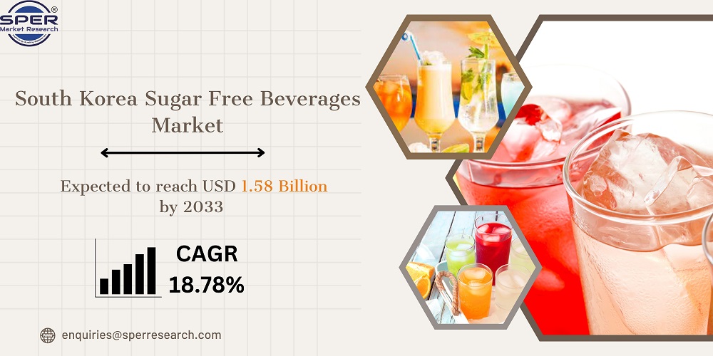 South Korea Sugar-Free Beverages Market Growth and Share 2023, CAGR Status, Upcoming Trends, Business Challenges, Opportunities and Forecast 2033: SPER Market Research