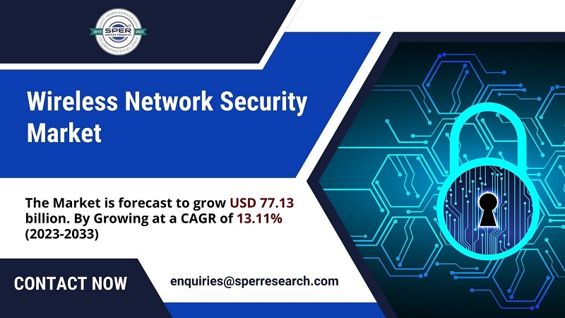 Wireless Network Security Market Growth and Size, Trends, Scope, Revenue, Business Opportunities and Forecast Analysis 2033: SPER Market Research