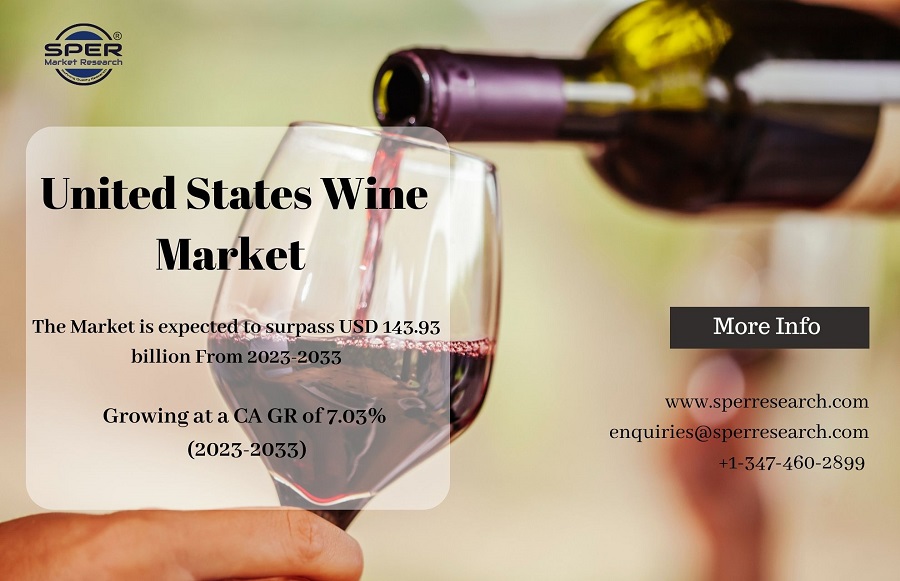 United States Wine Market Growth 2023, Rising Trends, Revenue, Size, Key Players, Challenges, Future Opportunities and Forecast 2033: SPER Market Research